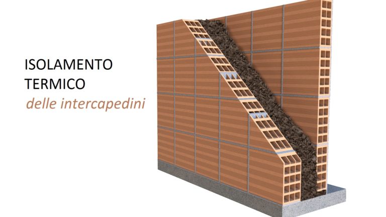 Riempimento delle intercapedini per isolamento termico