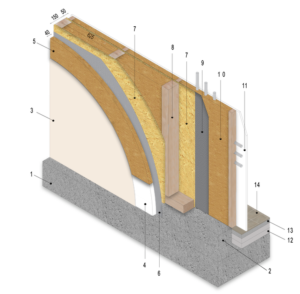 isolamento termico case legno