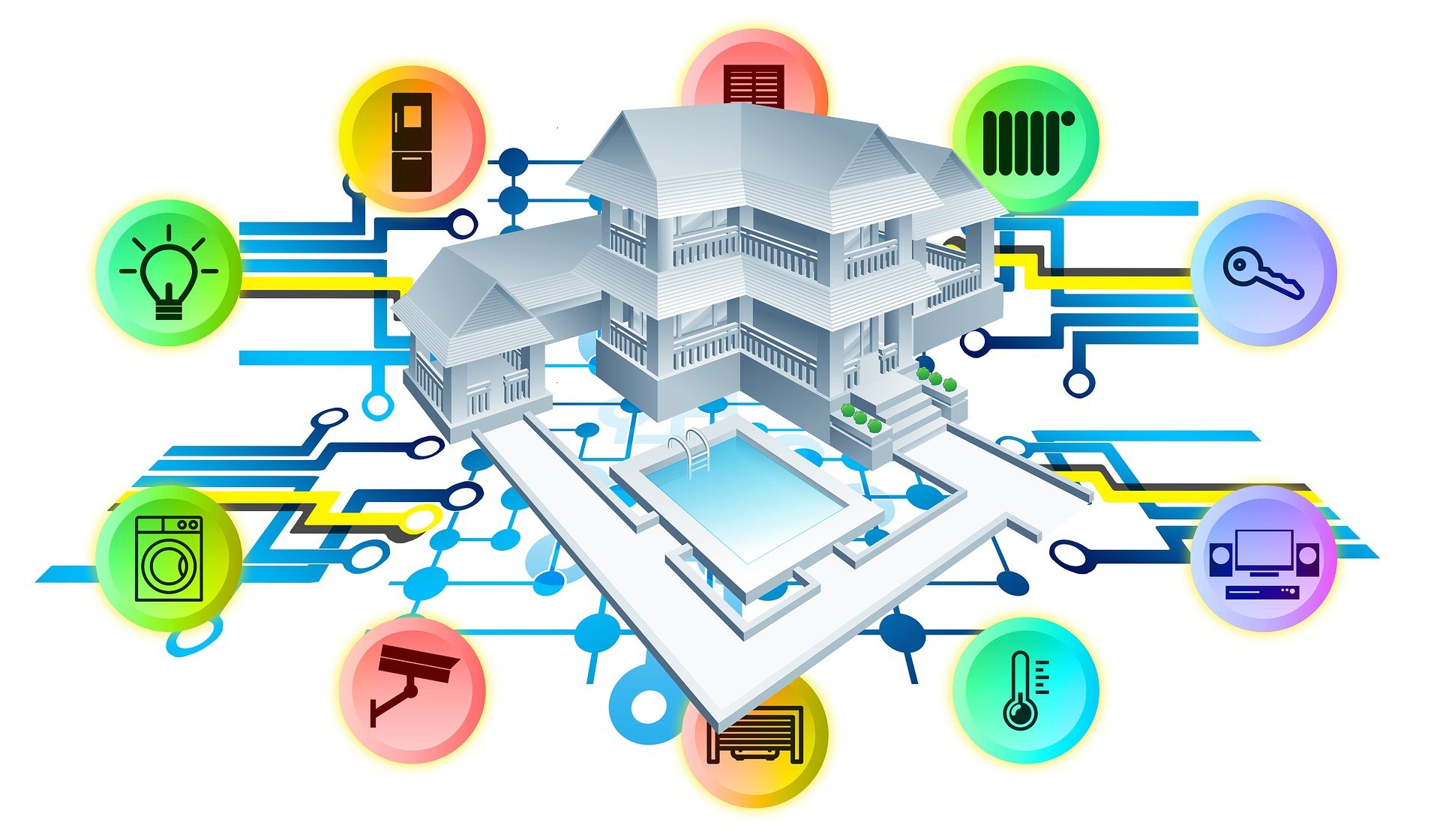 Smart Home Efficienza Energetica